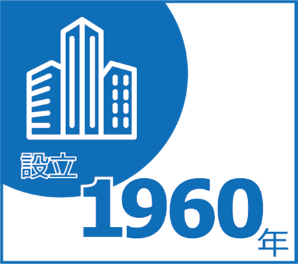 設立1947年